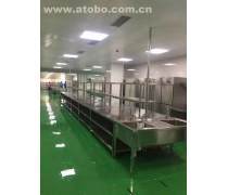 工厂食堂厨房设备 一站式采购指南与市场动态